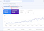 do technical seo, website audit, page indexing issue solved